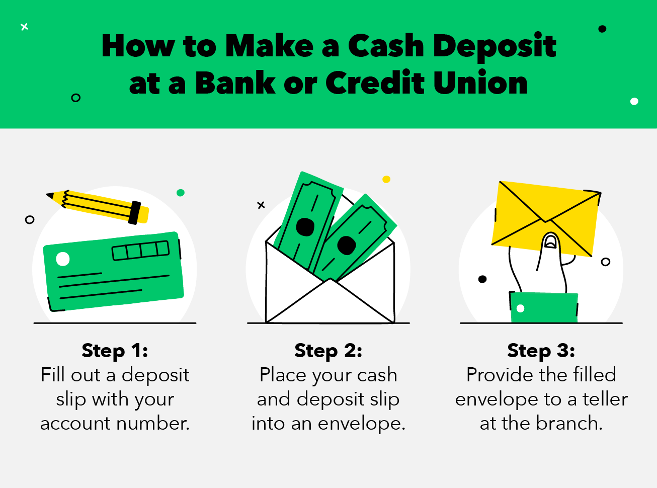 How To Make A Deposit?