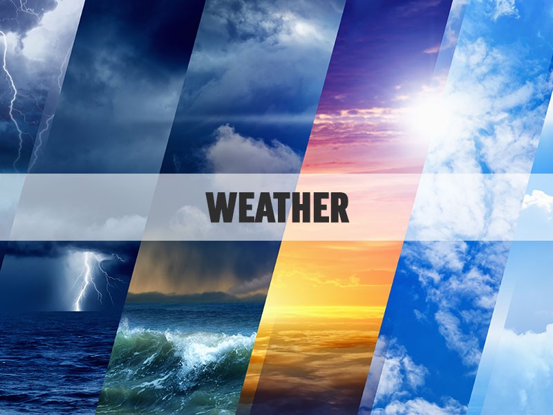 Types of Weather-Be Updated On This Issue