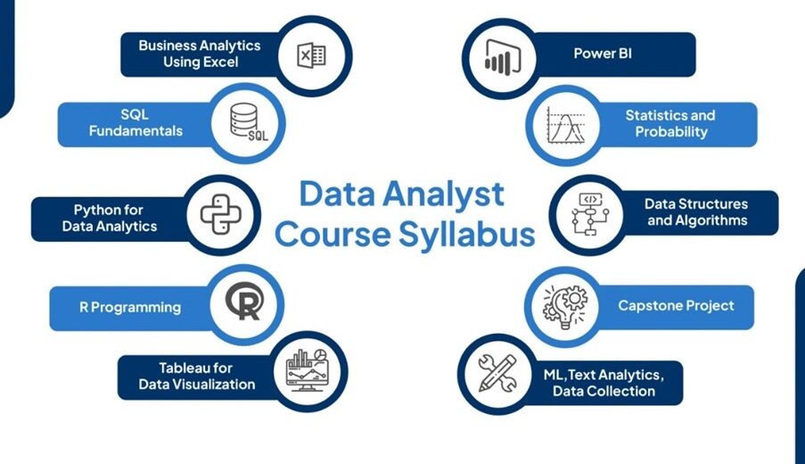 Advanced Excel Power Query: Automating Data Transformation for Analytics