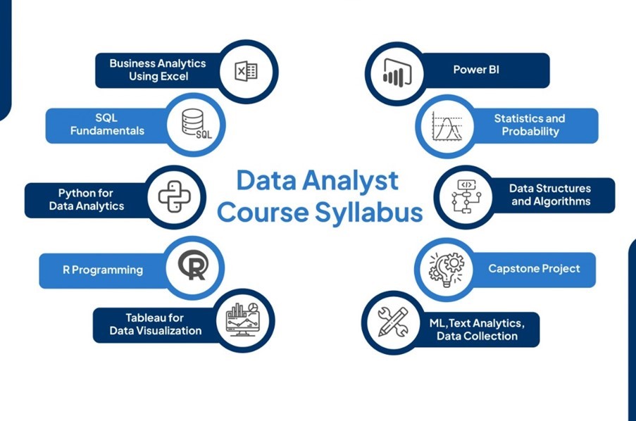 Advanced Excel Power Query: Automating Data Transformation for Analytics